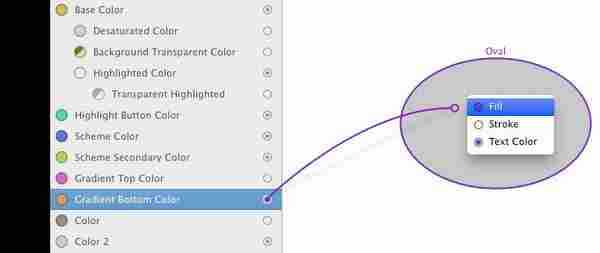 PaintCode 用户操作指南（库篇）