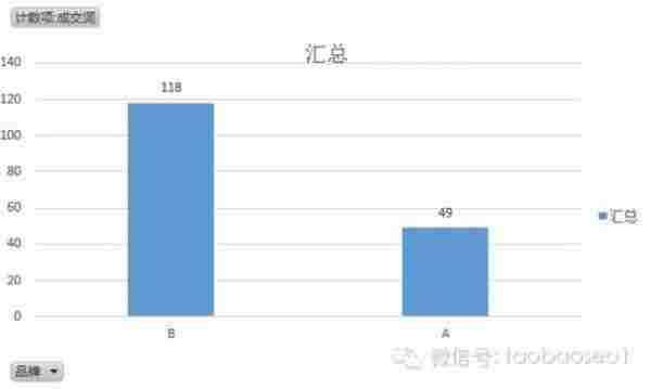 淘宝开店教程：如何通过搜索玩转爆款群？