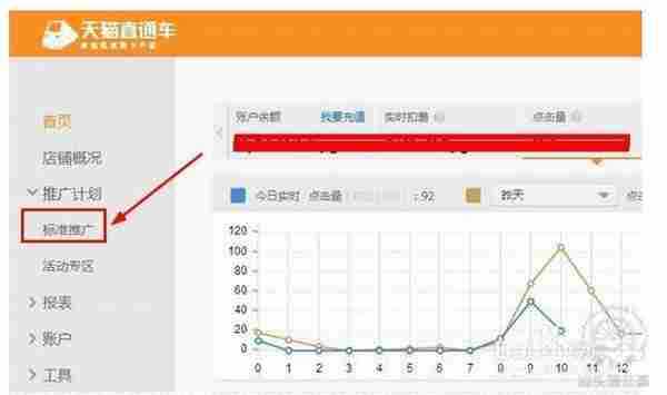 淘宝开店教程：玩转直通车新功能--“标签”的应用