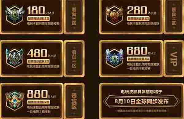 LOL5周年庆典送的皮肤在哪领 LOL5周年皮肤怎么还没送