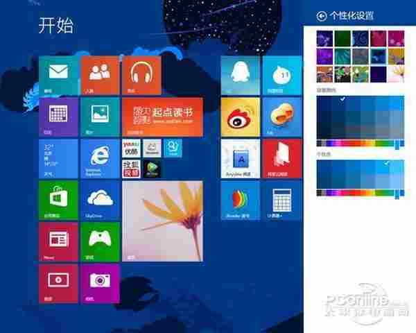 再一次改变世界？Win8.1 RTM版深度评测