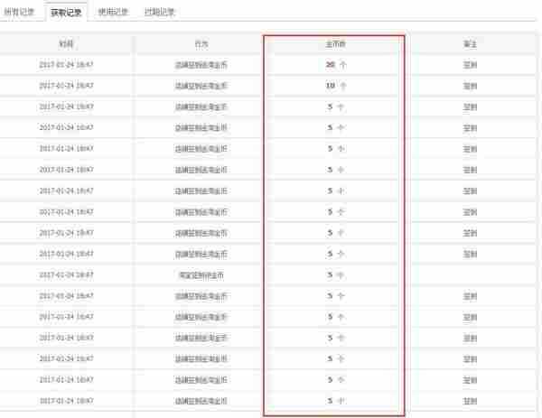 每天全自动领100个淘金币网站