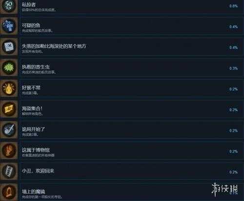 《影子诡局被诅咒的海盗》成就怎么做？成就列表一览