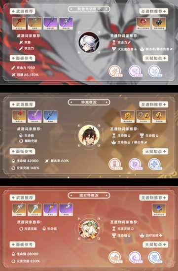 【原神】V4.8攻略 | 一图流养成攻略：艾梅莉埃