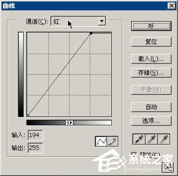 PS调色技巧之曲线调色技巧