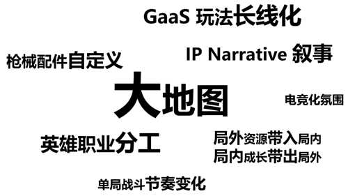 游戏设计：枪是怎么炼成的？枪械数值从入门到精通