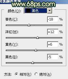 Photoshop将草地人物图片调制出柔美的棕绿色效果