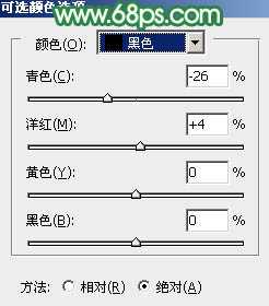 Photoshop为野草中的人物调制出柔和的小清新黄绿色