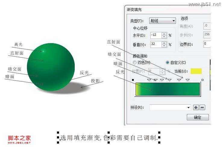 CorelDraw(CDR)制作绿色可爱的卡通龙方法教程