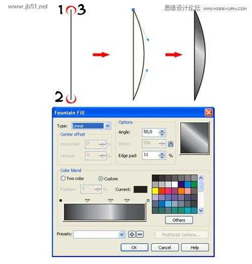 CorelDraw(CDR)设计绘制超真实的有质感的手表实例教程