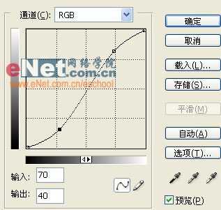 PS换脸教程：如何用PS给蒙娜丽莎换脸