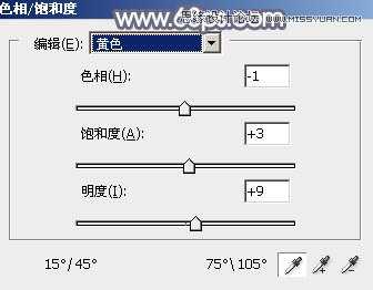 如何用PS把制作唯美逆光效果的草地美女图