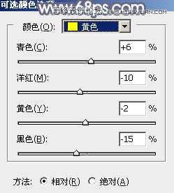 如何用PS把制作唯美逆光效果的草地美女图