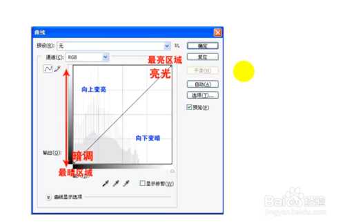 PS利用曲线和亮度/对比度调整图片发灰、发暗、曝光过度的问题