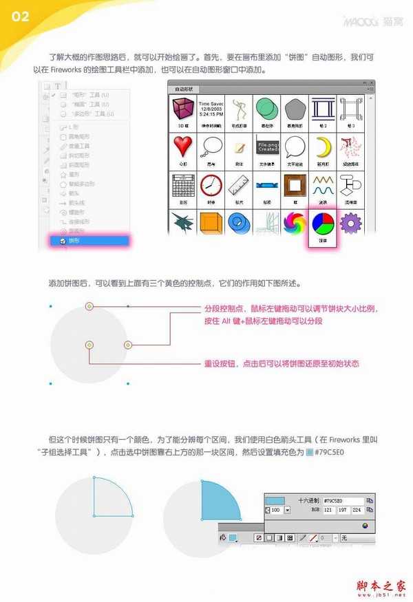 Fireworks绘画可调的三维饼图的方法