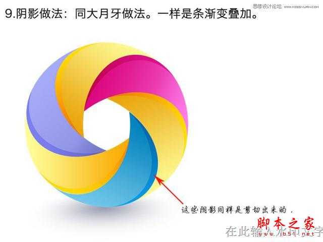 教你如何用ps设计简洁的彩色圆环LOGO的方法