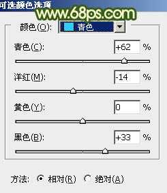 Photoshop为草地人物图片打造暗调中性黄绿色