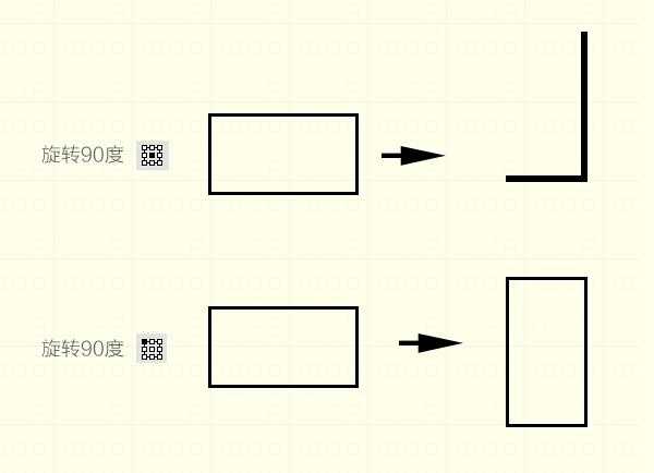 PS教程之教你让每一个像素都清晰可辨的方法