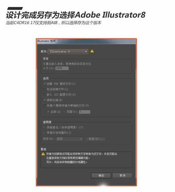 Photoshop结合C4D和AI制作绚丽的3d字体海报