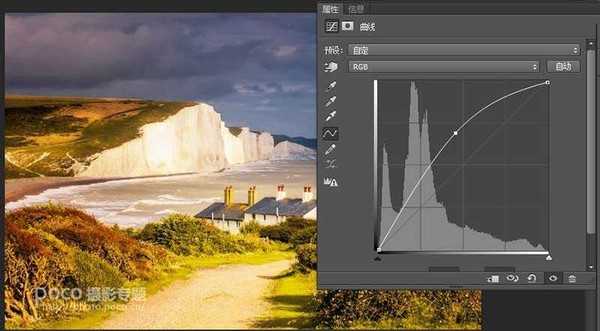 Photoshop曲线工具的使用原理详细解析