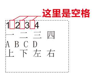 cdr中怎么快速将文本转换成表格?