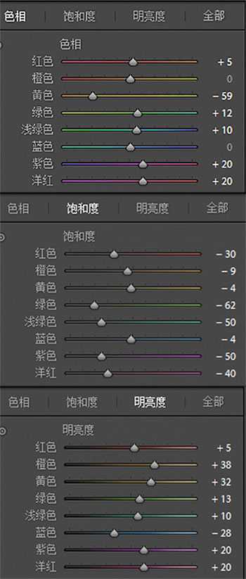 PS+LR调出人像照片清新通透的夏日阳光暖色调