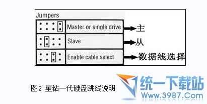 台式电脑双硬盘正确的设置图文教程避免出现问题