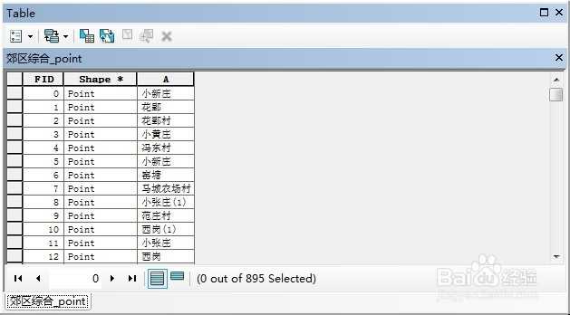 ArcGIS怎么修改属性表字段名称