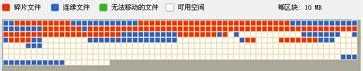 电脑磁盘碎片整理有什么用?需要经常整理吗?